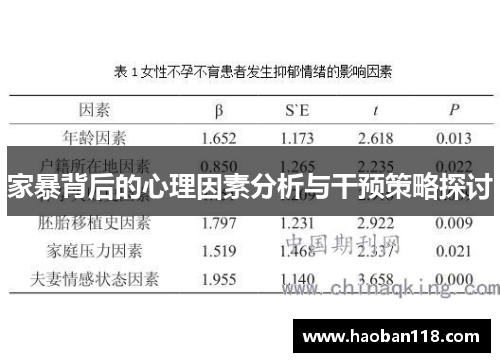 家暴背后的心理因素分析与干预策略探讨