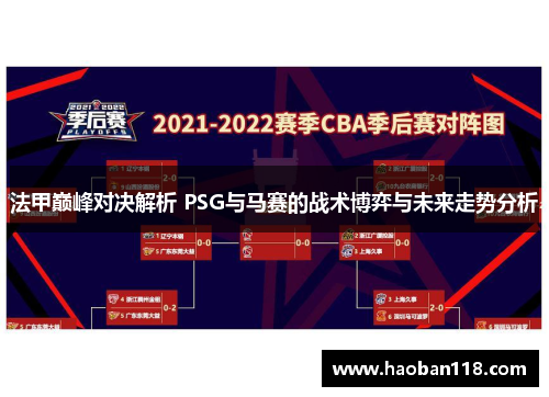 法甲巅峰对决解析 PSG与马赛的战术博弈与未来走势分析 法甲巅峰对决解析 PSG与马赛的战术博弈与未来走势分析