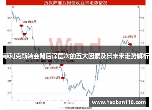 菲利克斯转会背后深层次的五大因素及其未来走势解析 菲利克斯转会背后深层次的五大因素及其未来走势解析