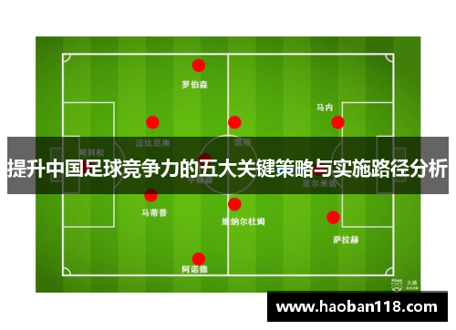 提升中国足球竞争力的五大关键策略与实施路径分析